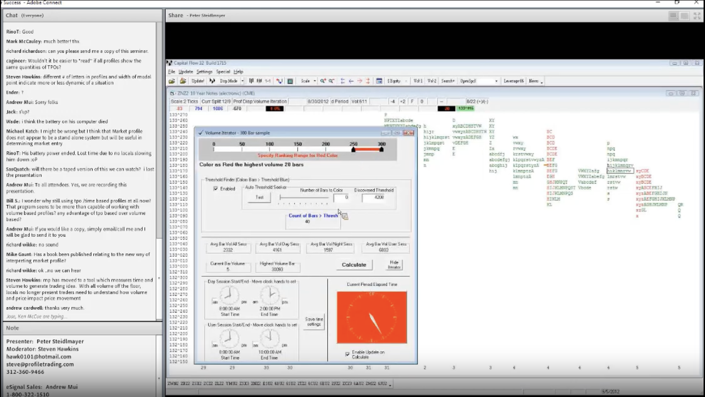 Introduction to Time Variable Profiles with J. Peter Steidlmayer