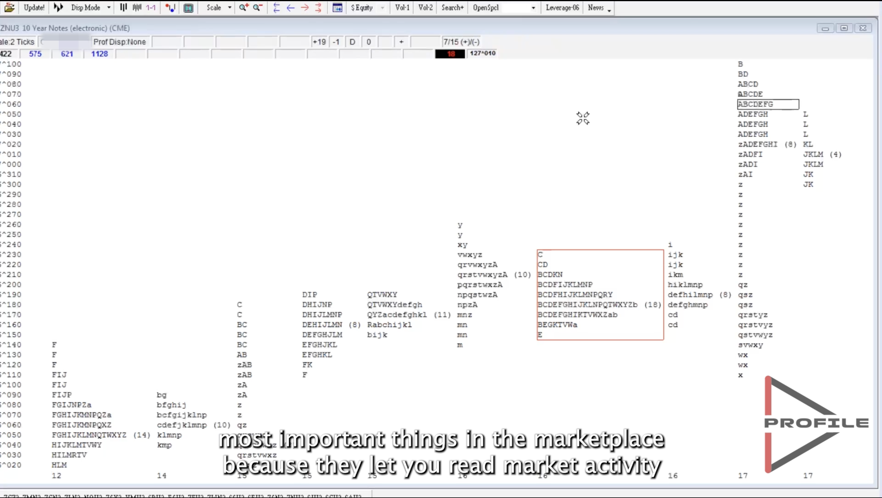 Zero Sum Game Theory in Trading